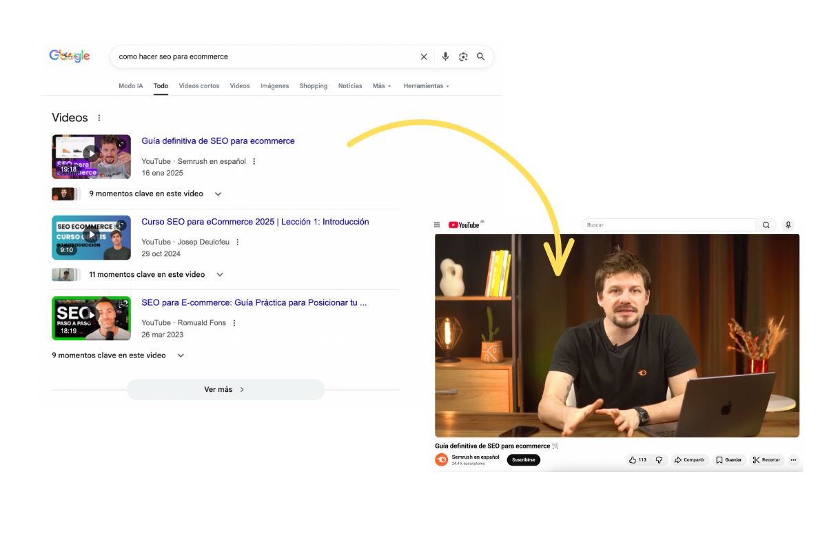 Generacion de contenido audiovisual para youtube