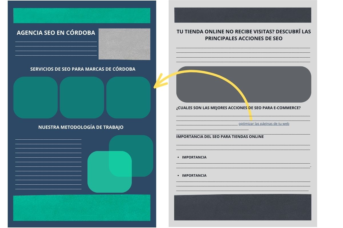 Ejemplo ilustrativo de lo que es linbuilding