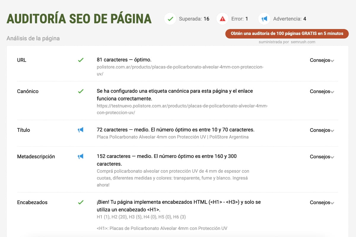 Etiqueta canonical diferente